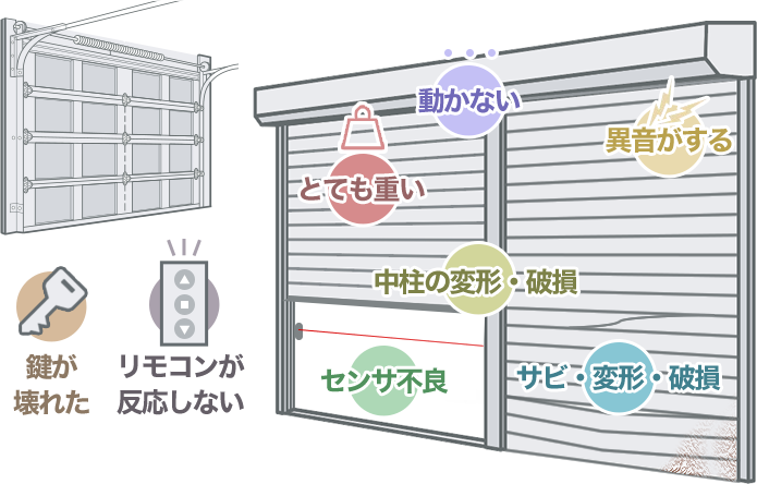 センサ不良・サビ・変形・破損