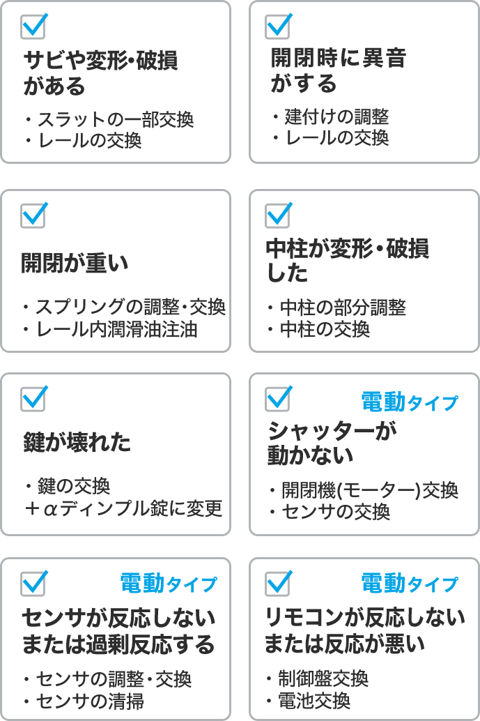 動作不良例