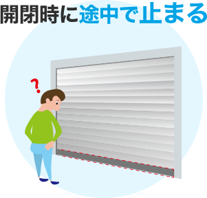 開閉時に途中で止まる