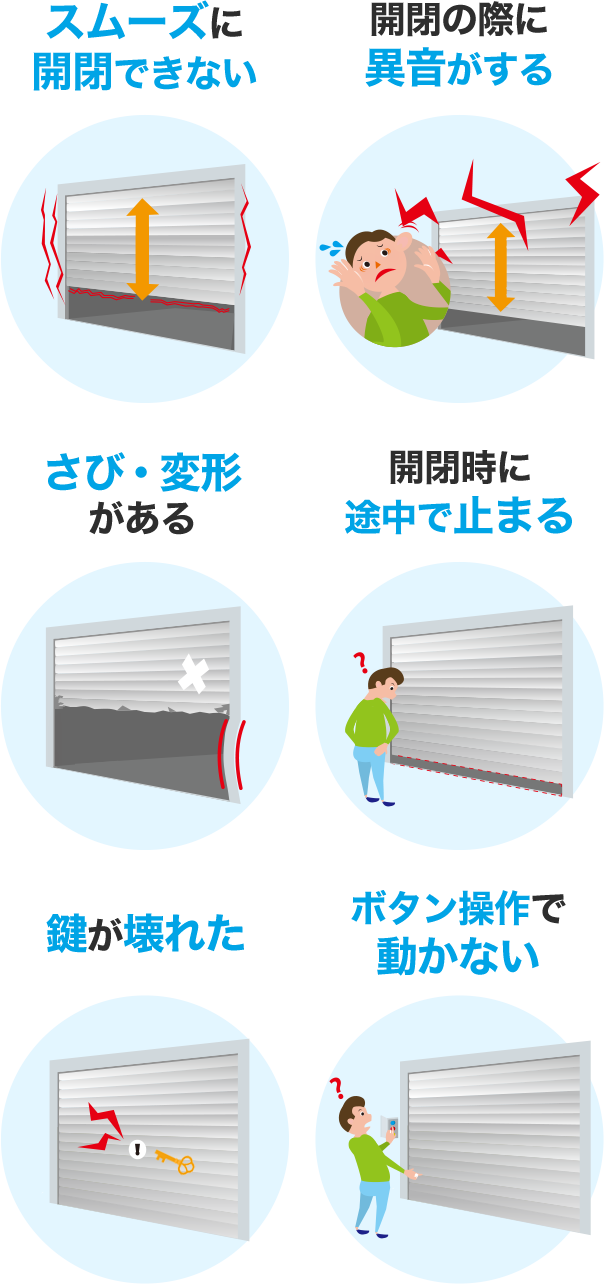 スムーズに開閉できない