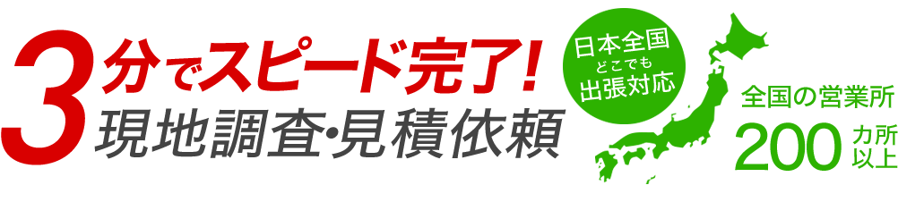 3分でスピード完了！