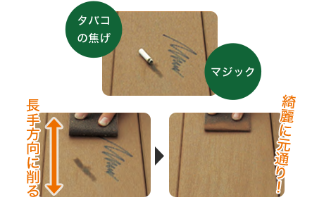 日々のお手入れも簡単
