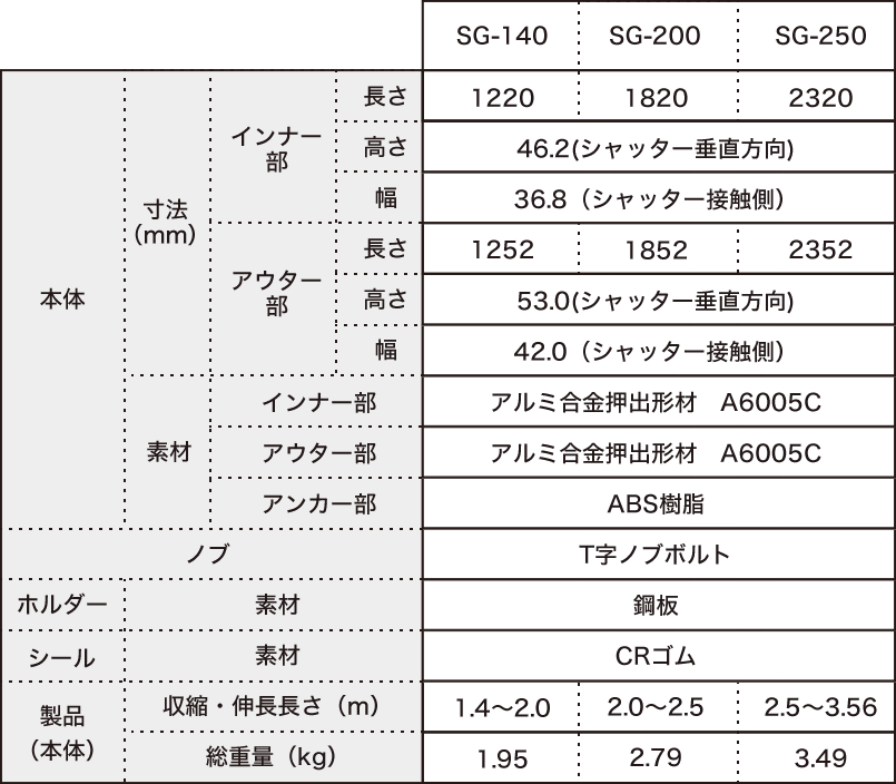 製品仕様