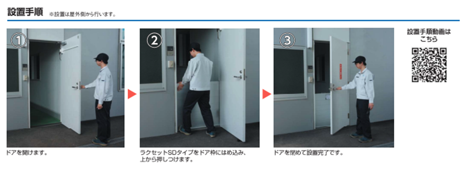 業界初・スチールドア専用止水板「ラクセットSDタイプ」の設置手順3ステップ。作業時間はわずか1人で約2分。屋外側からドアを開け、ドア枠の窪みにパネルをはめ込んで押しつけ、そのままドアを閉めるだけの洗練された構造