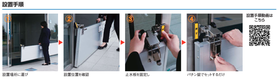 BX止水板「ラクセット」の簡単スピード設置手順4ステップ。1人でも約2分で取付可能。パネルを運び、位置を合わせてレバー（パチン錠）をセットするだけで、ネジ締めや特殊工具は一切不要